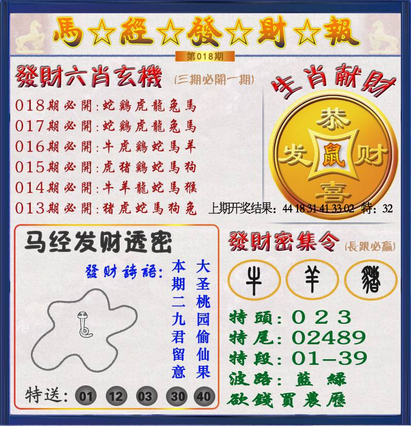 018期发财报[图]
