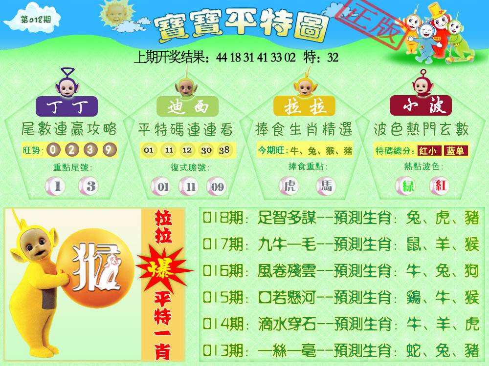 018期天线宝宝平特图[图]