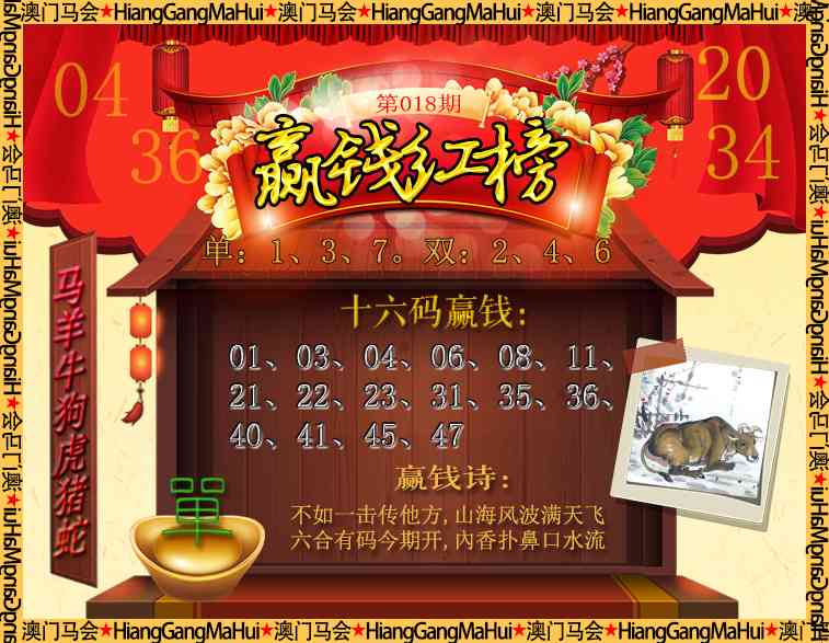 018期内部密传[图]