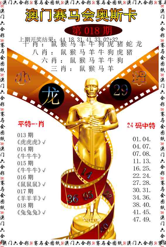 018期新奥斯卡[图]