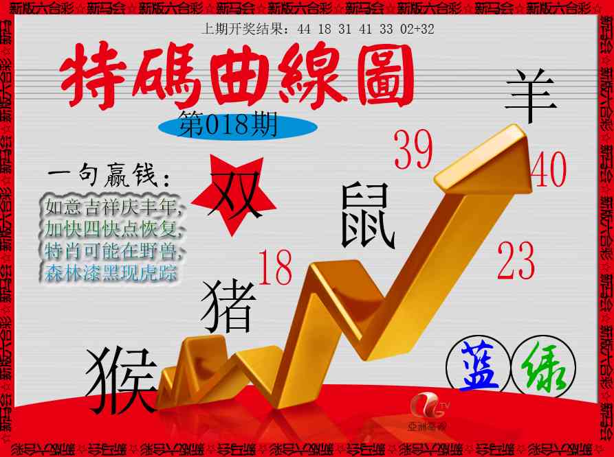 018期特码曲线图[图]