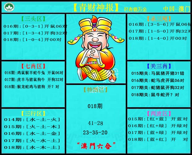 018期青财神[图]