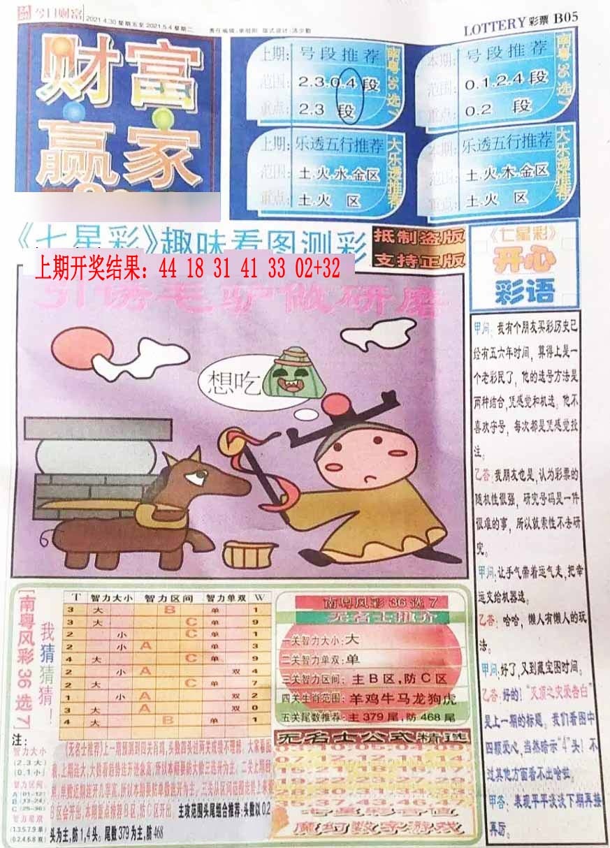 018期财富赢家（七星彩）[图]