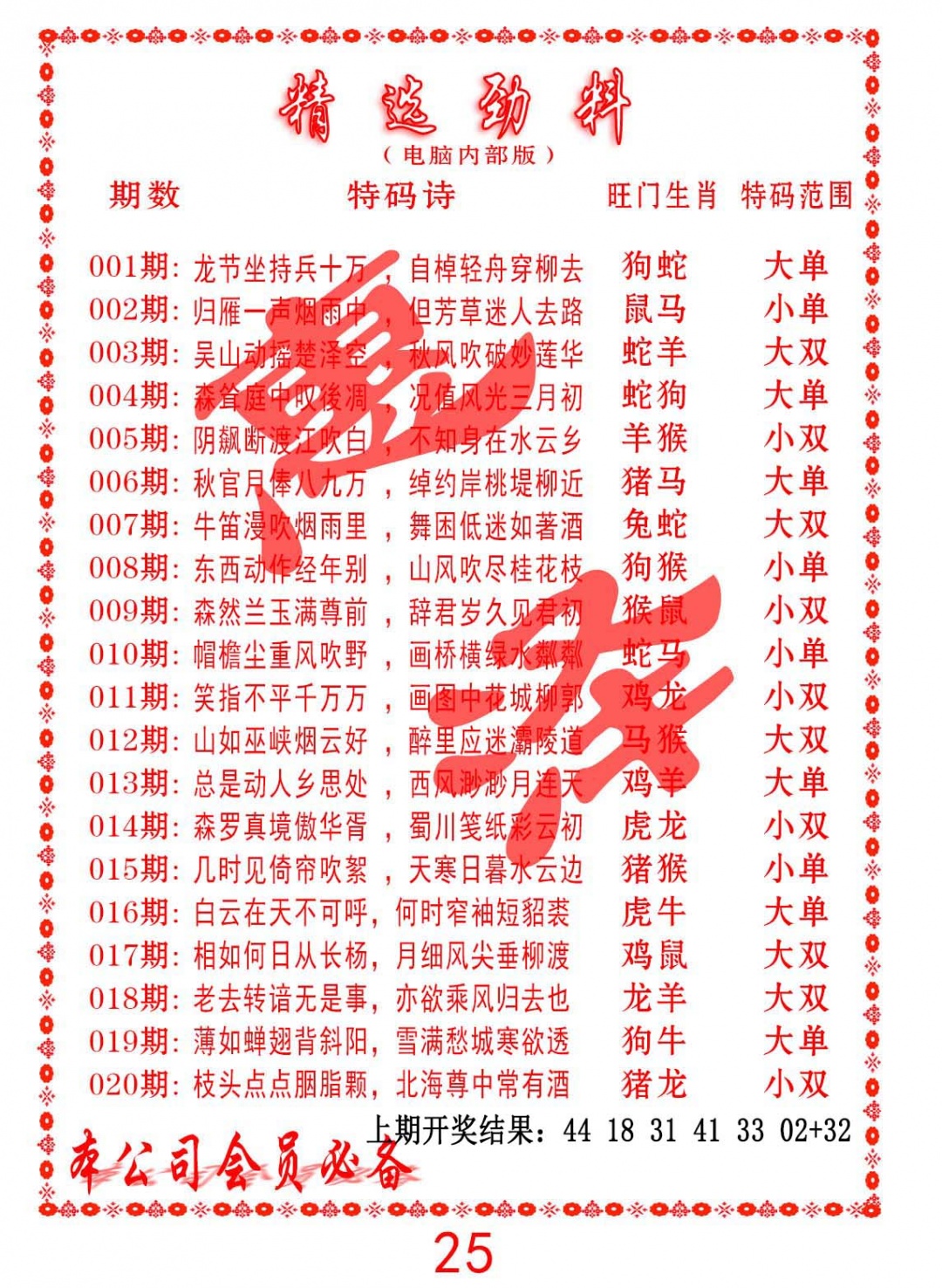 018期精选劲料[图]