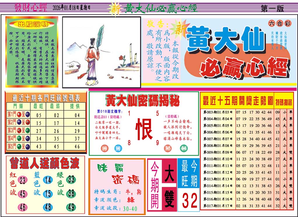 018期黄大仙必赢心经A[图]