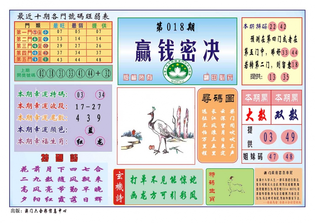 018期赢钱秘诀[图]