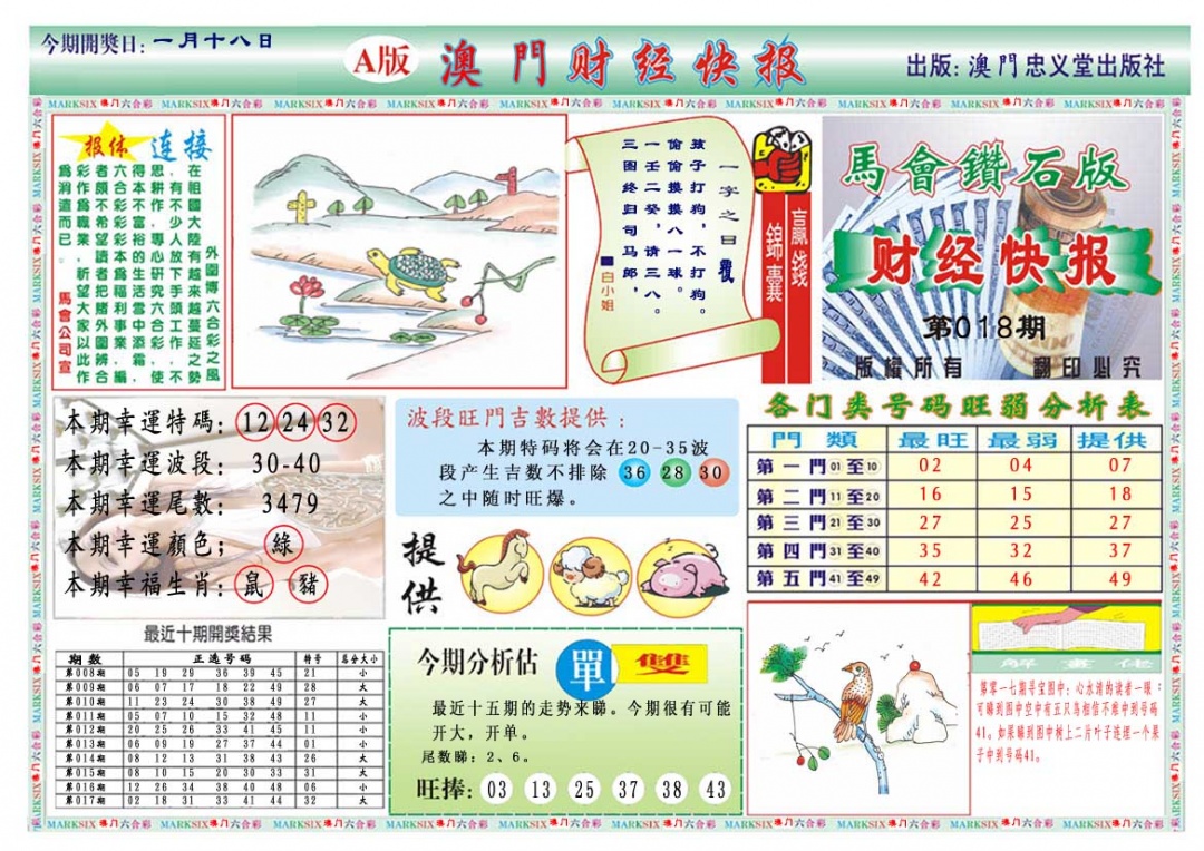 018期财经快报A[图]