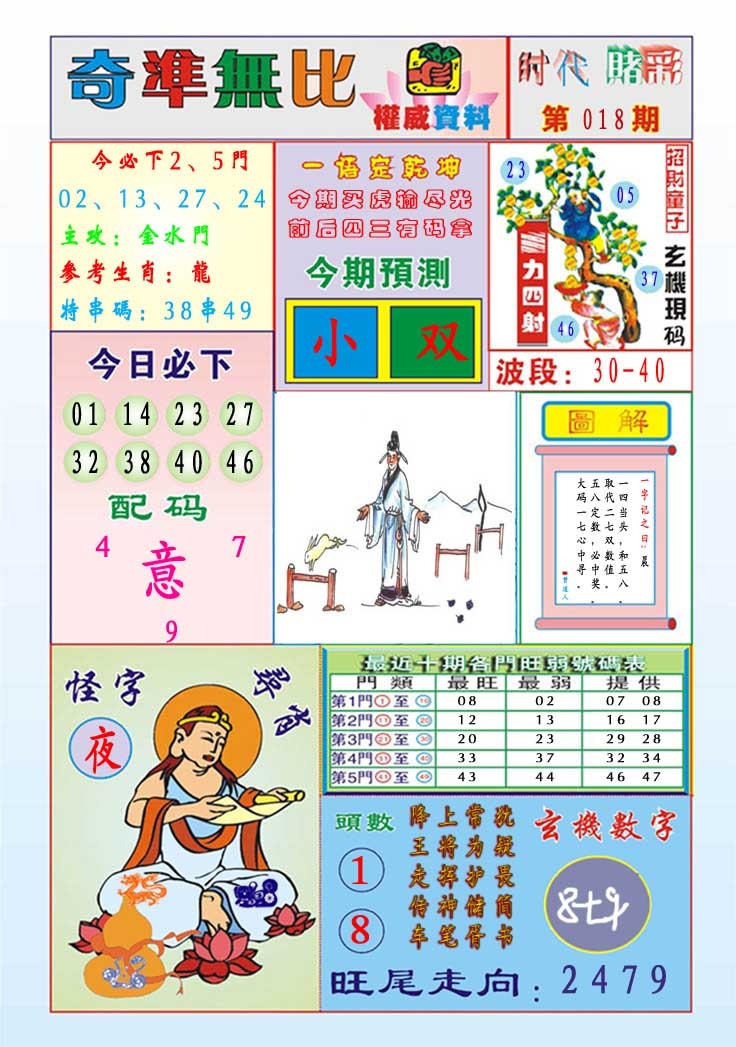 018期奇准无比[图]