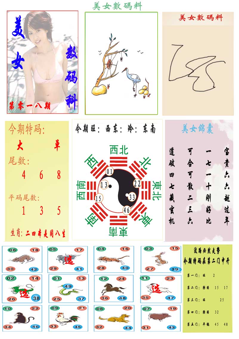 018期美女数码料[图]