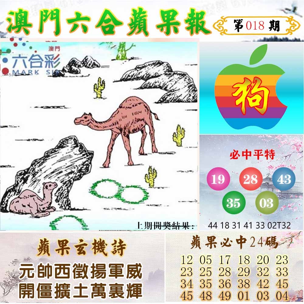 018期苹果报[图]