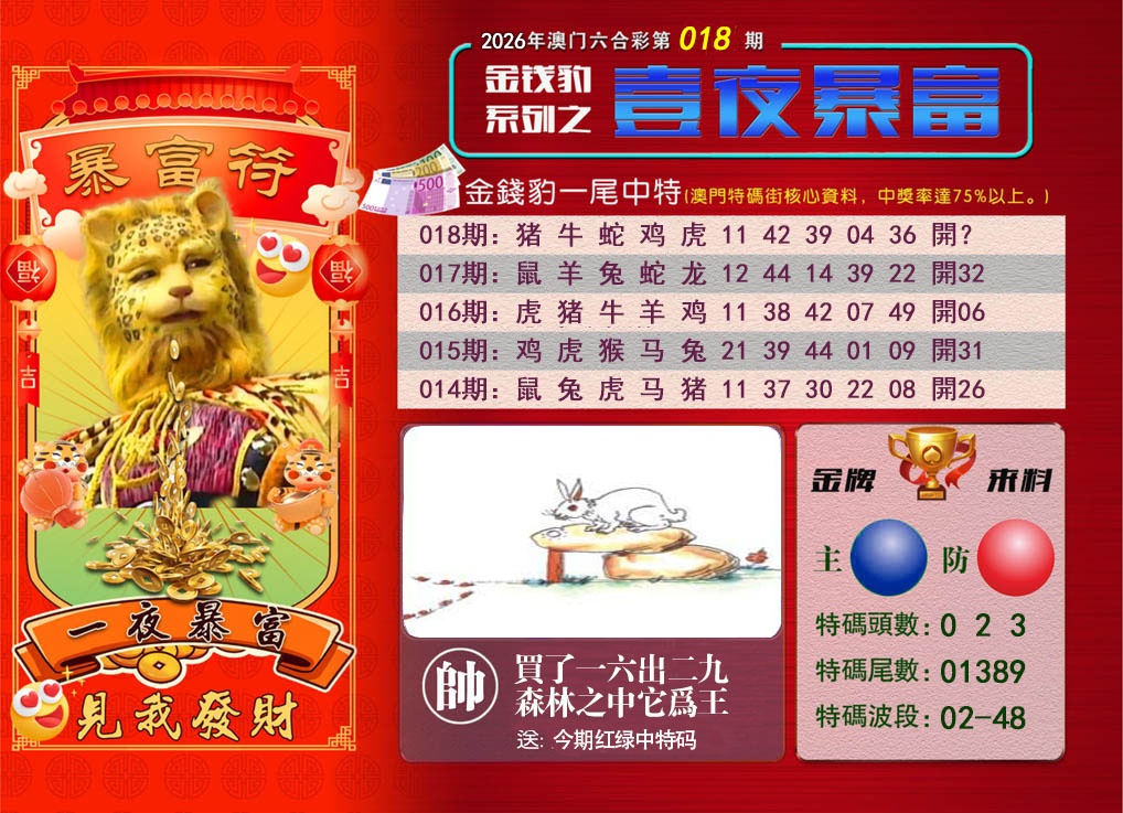 018期一夜暴富[图]