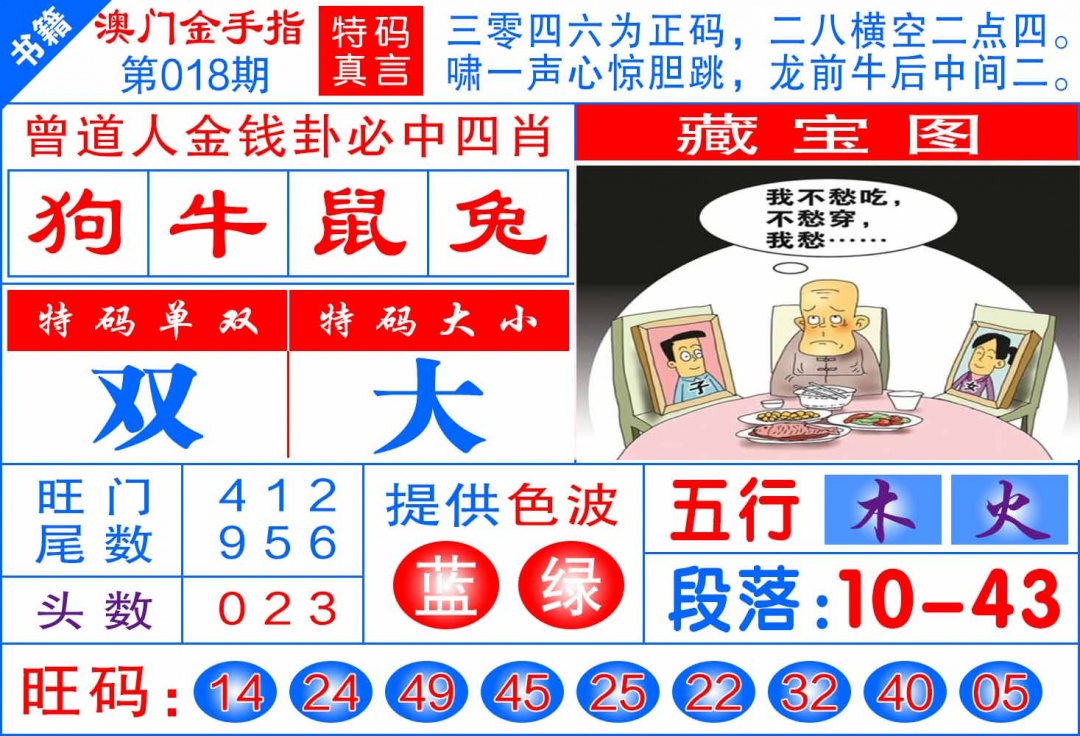 018期澳门金手指[图]