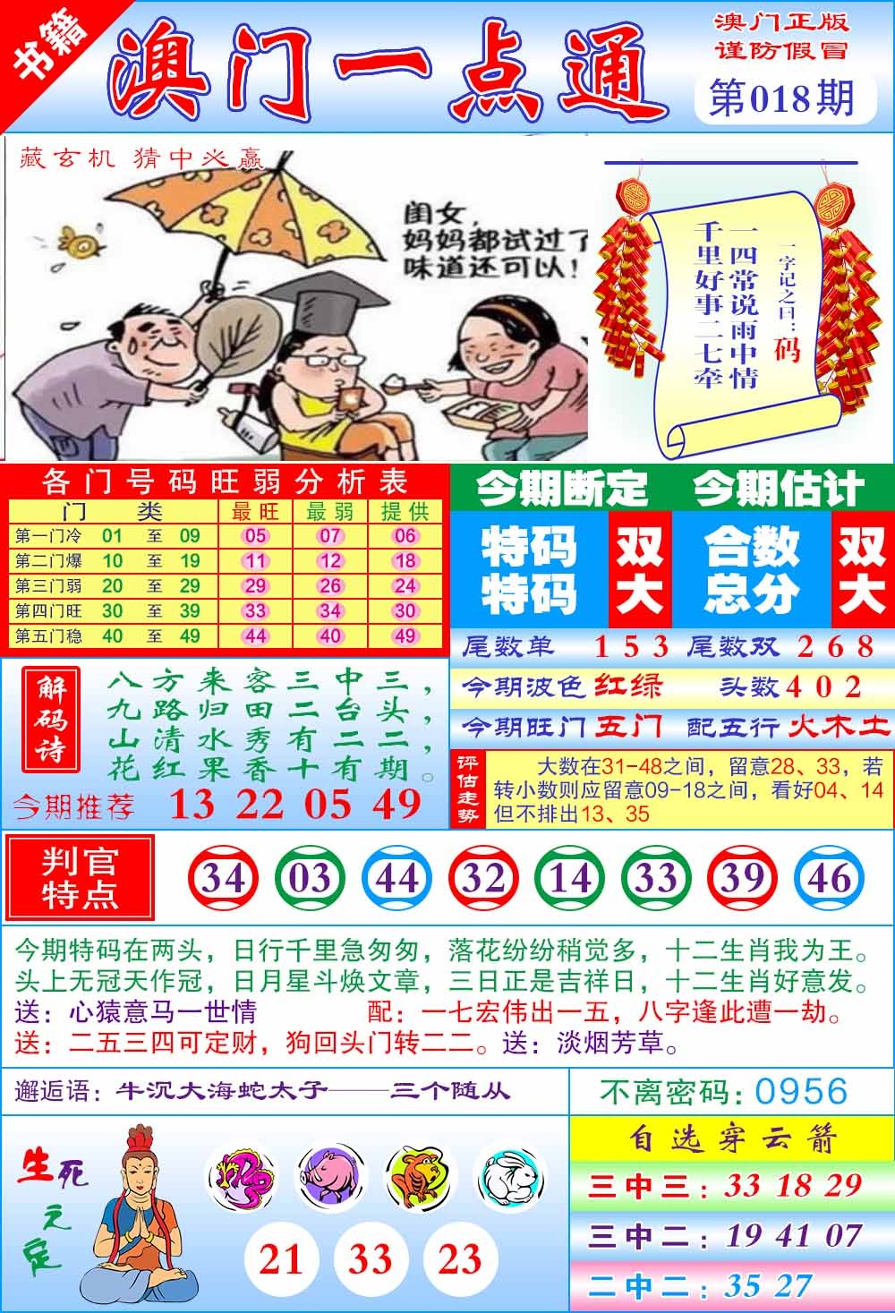 018期澳门一点通[图]