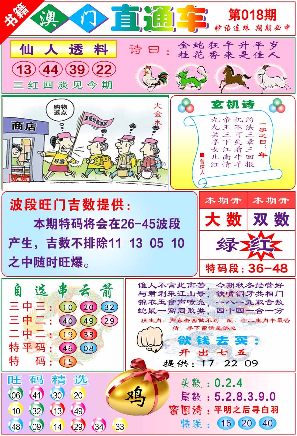 018期白姐直通车[图]