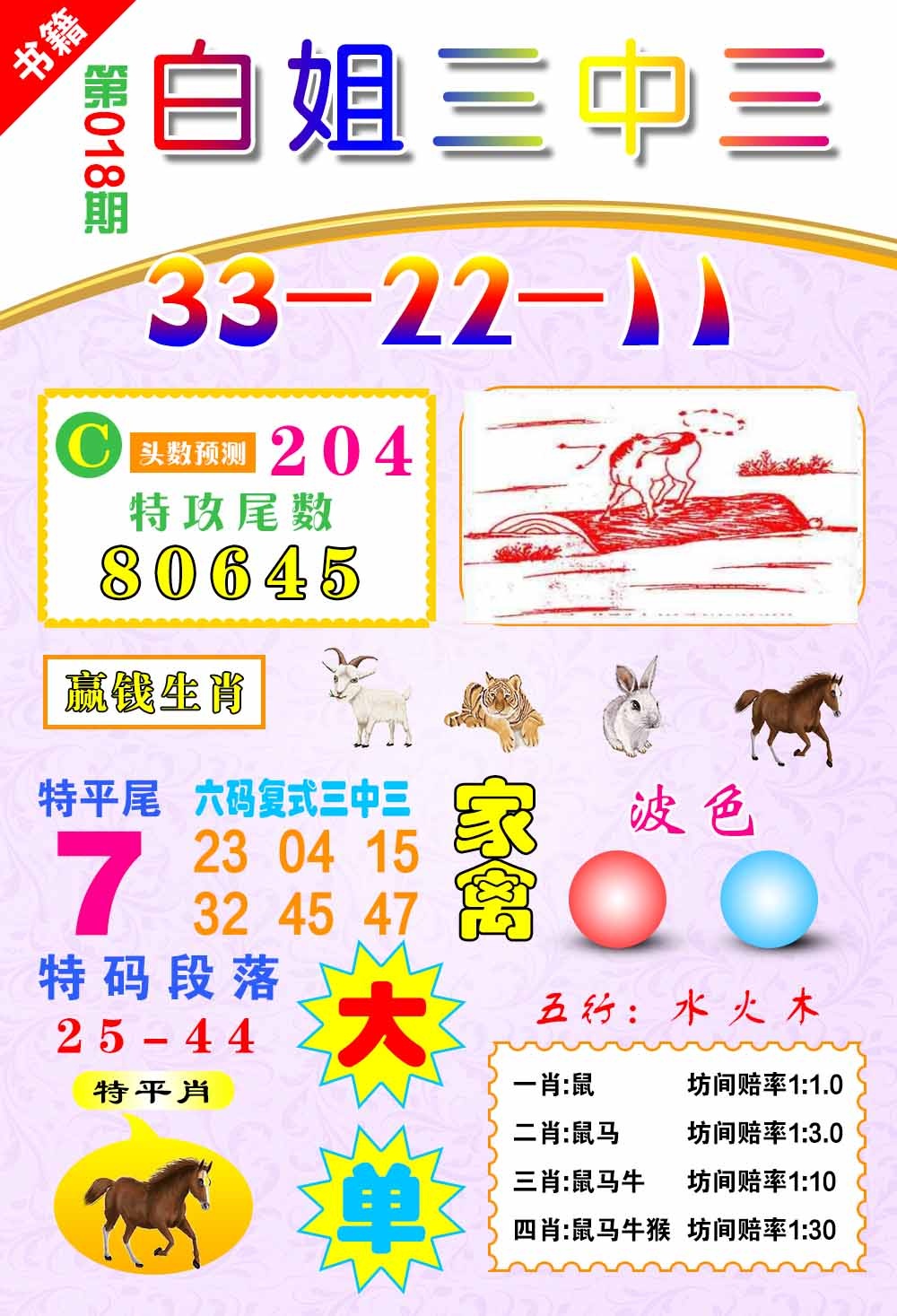 018期澳门白姐锦囊[图]