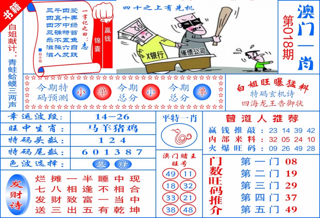 018期澳门东北虎[图]