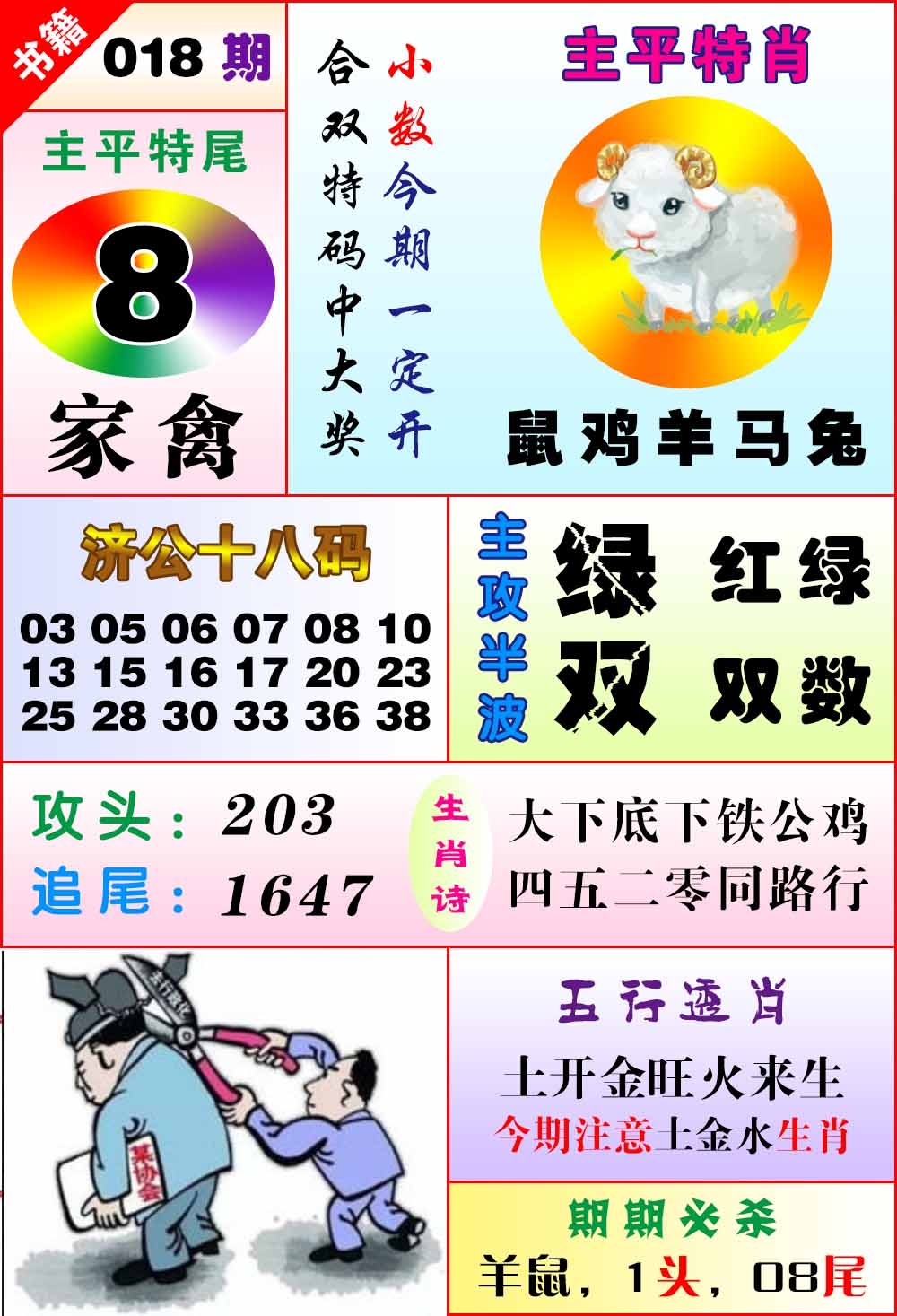 018期澳门狗头铡[图]