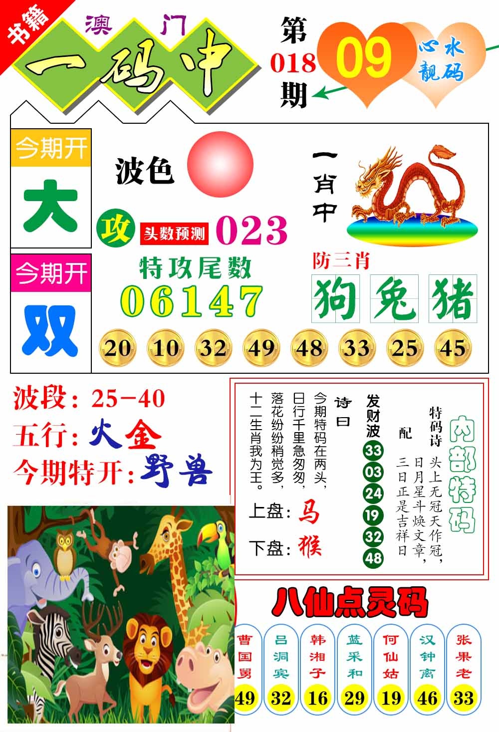 018期澳门发财波[图]