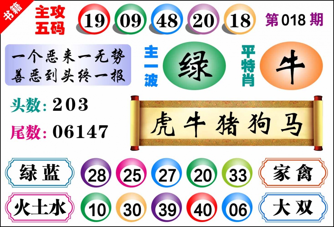 018期澳门主攻五码[图]