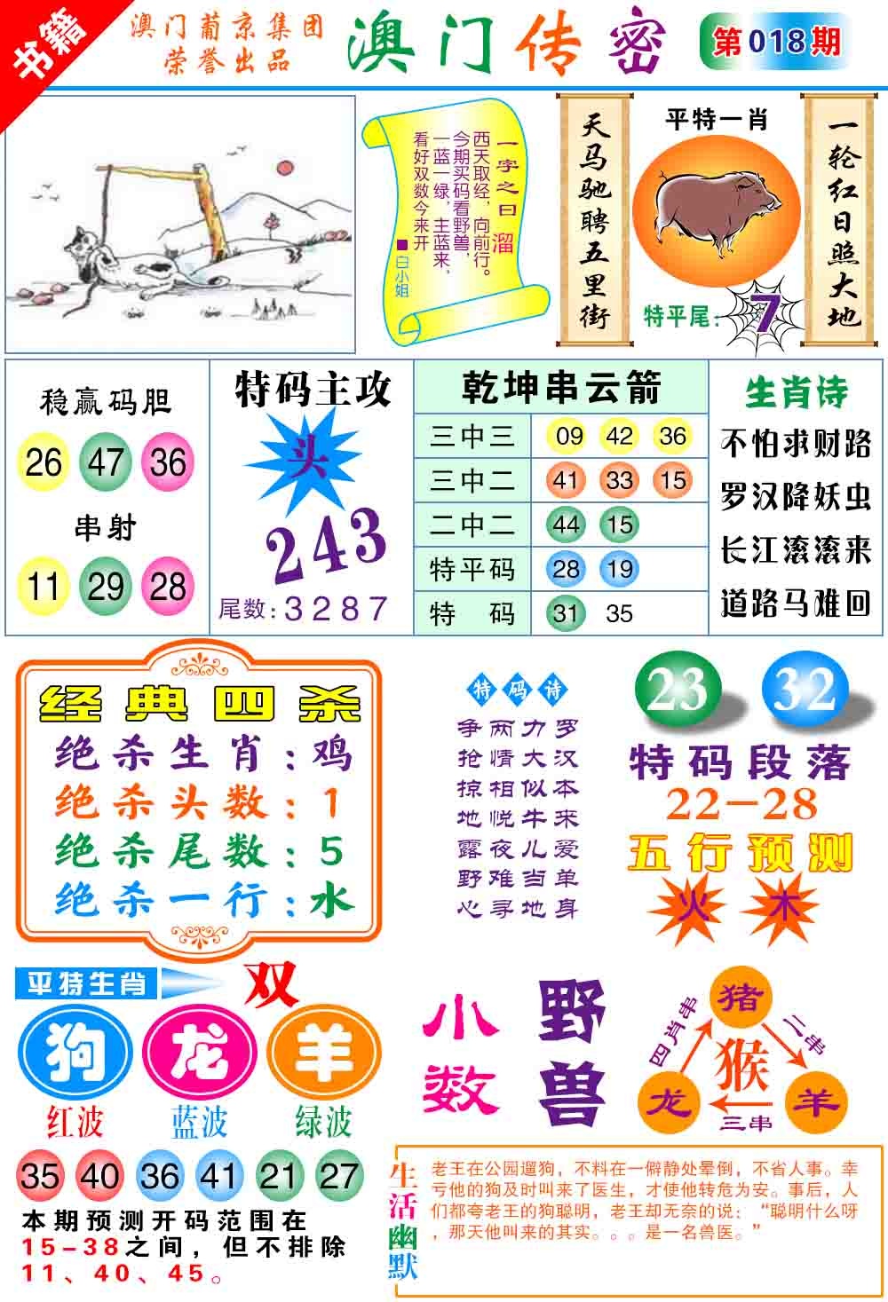 018期澳门传密心水[图]