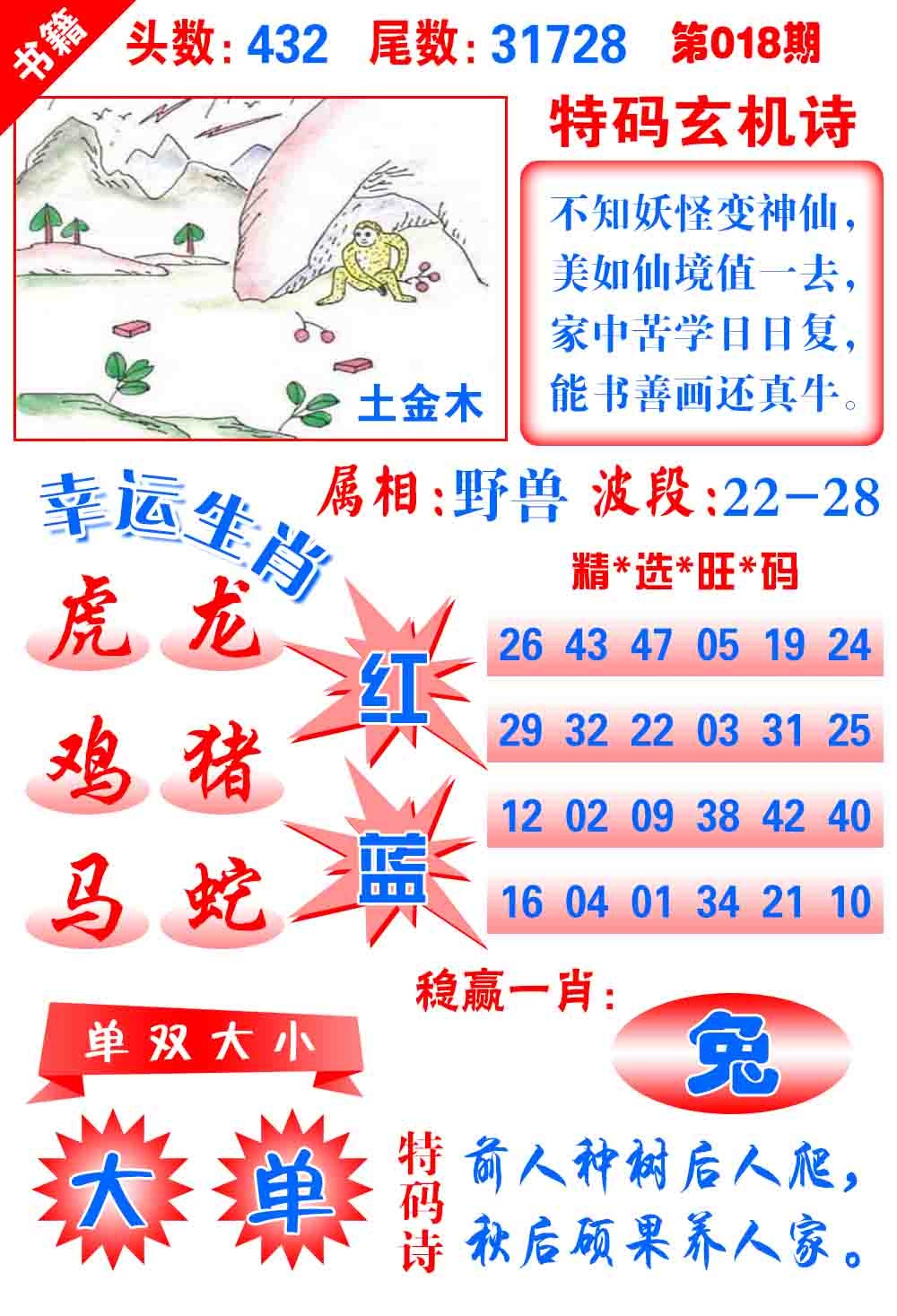 018期澳门铜宝典[图]