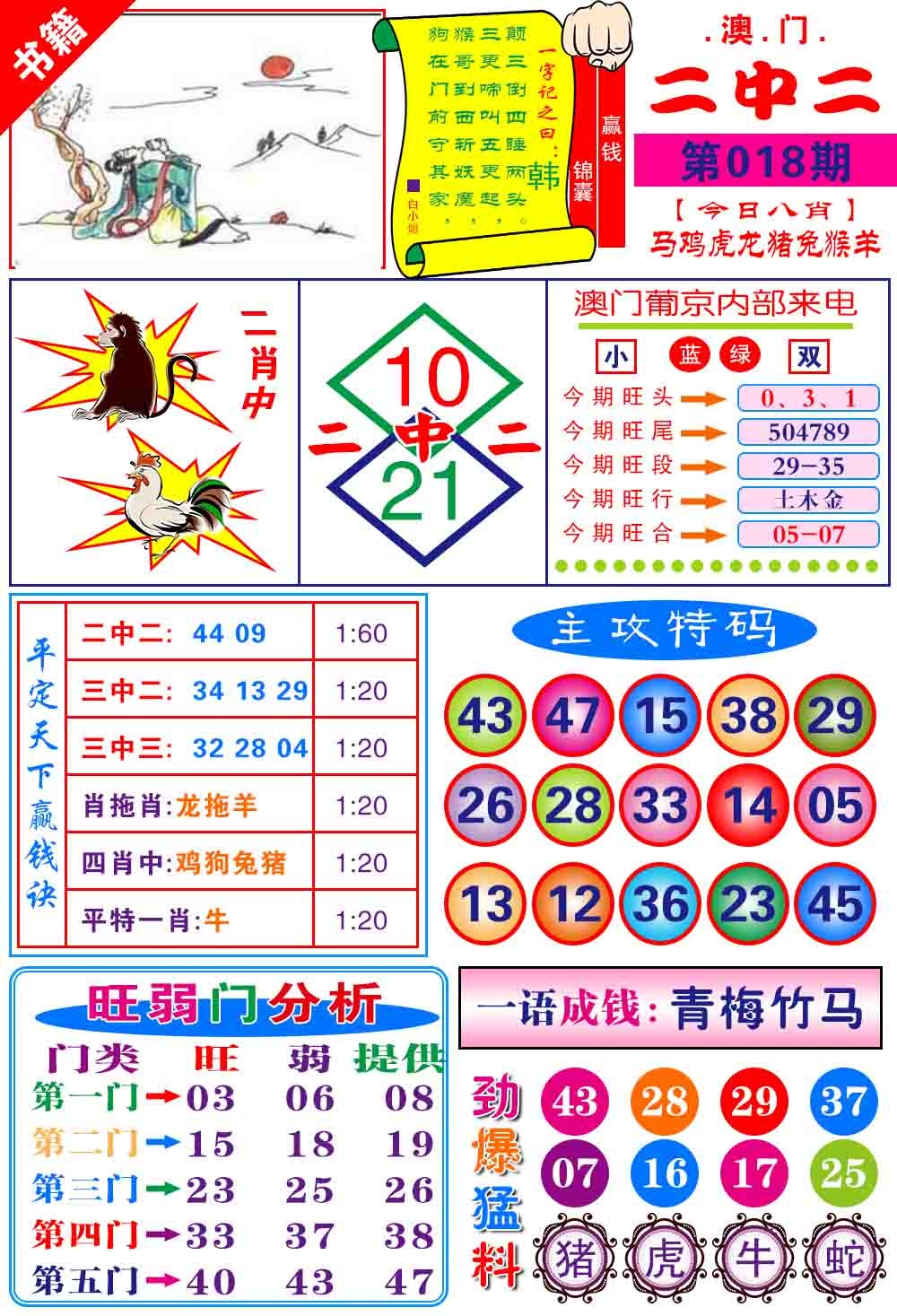 018期澳门平天下[图]