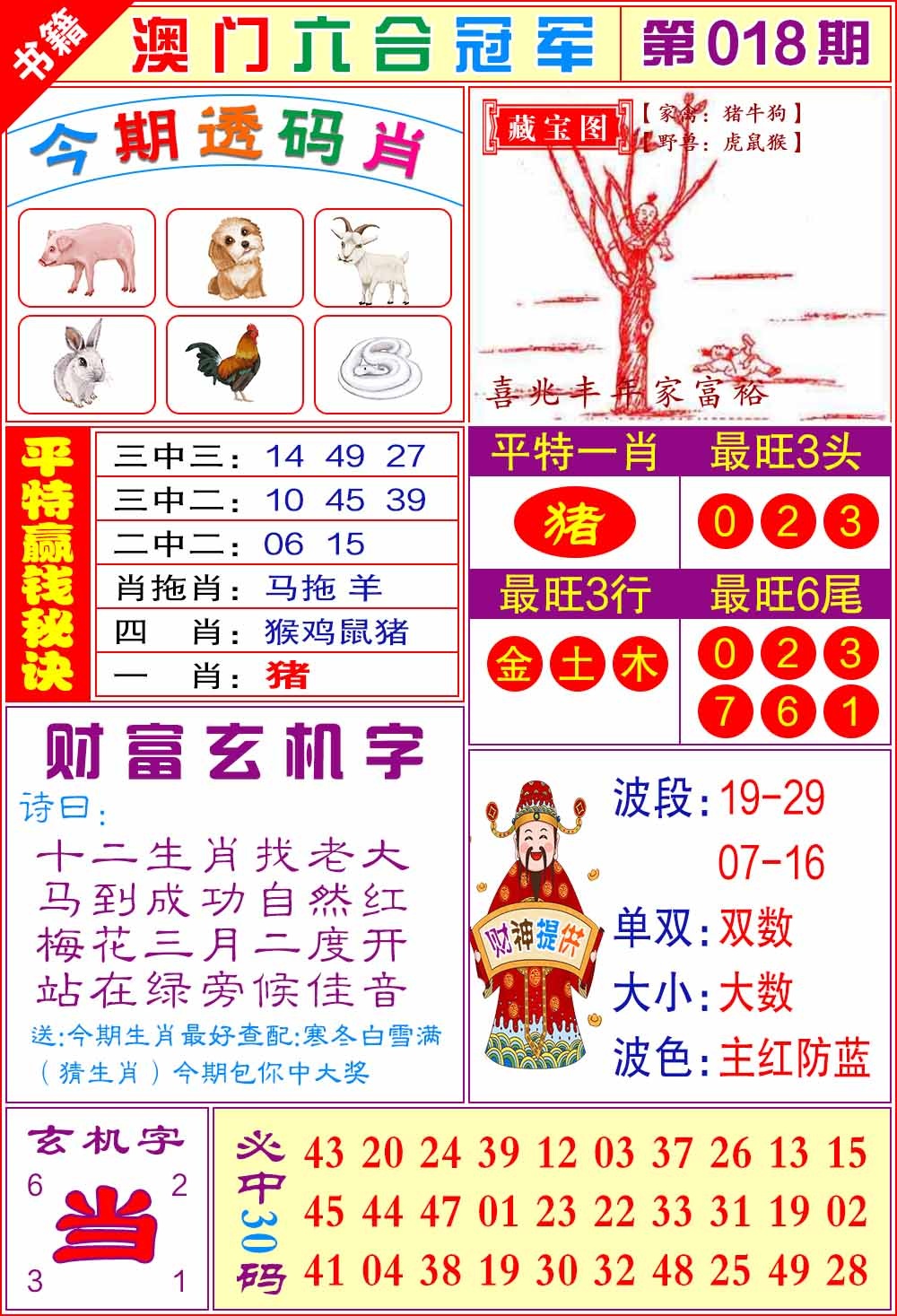 018期澳门六合冠军[图]