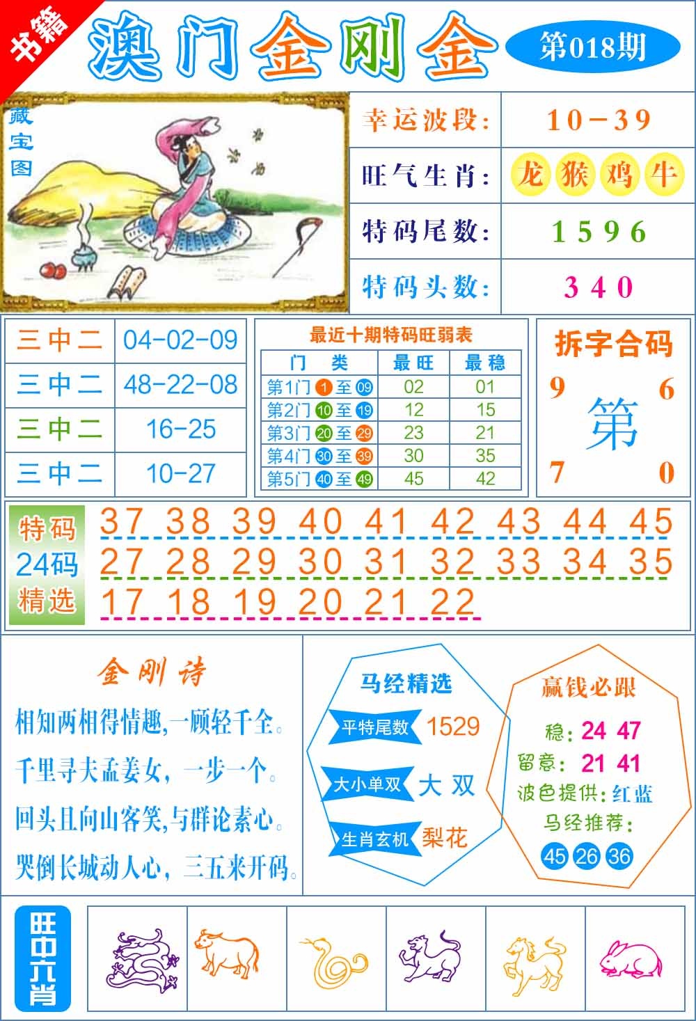 018期澳门金刚金[图]