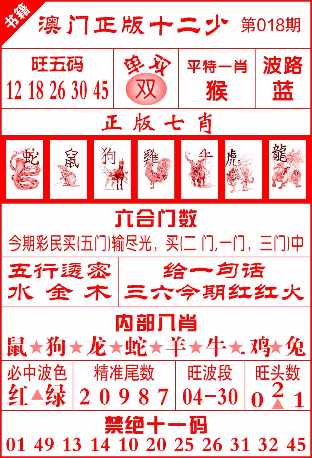 018期澳门十二少[图]