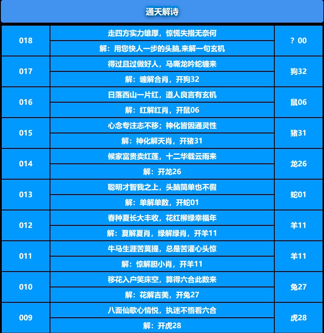 018期通天解诗[图]