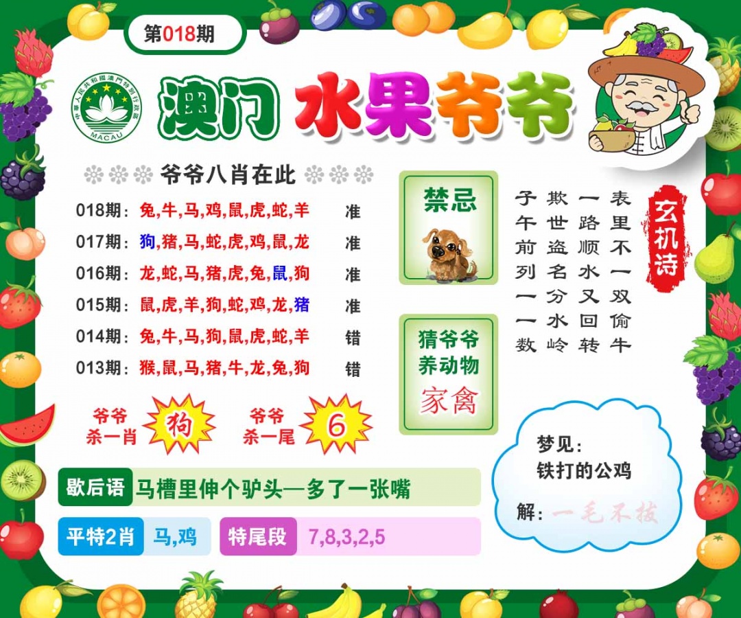 018期水果爷爷[图]