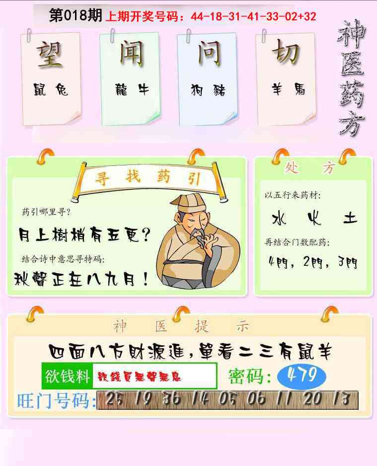 018期神医药方[图]