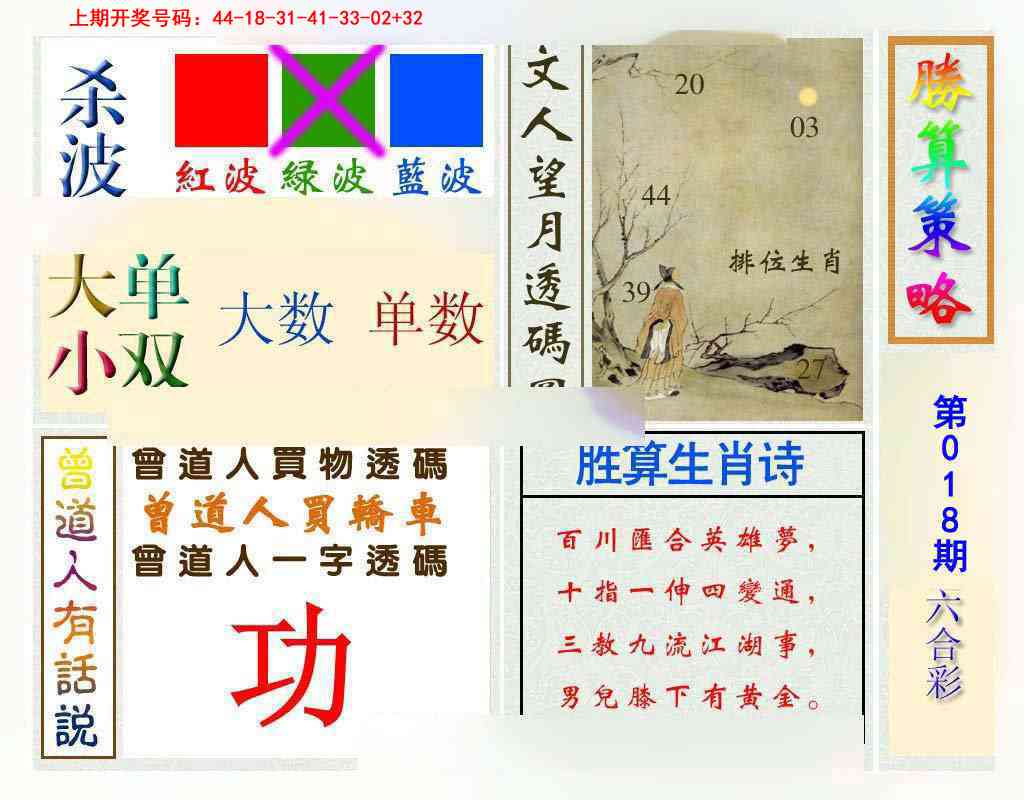 018期胜算策略[图]