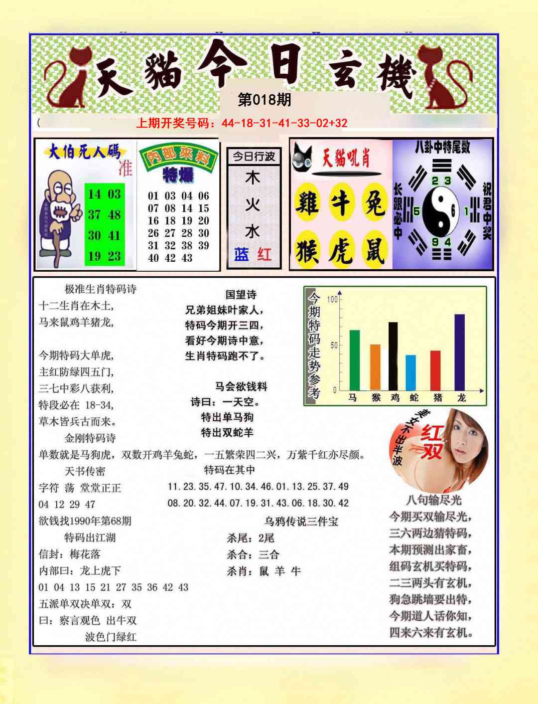 018期今日玄机图A[图]