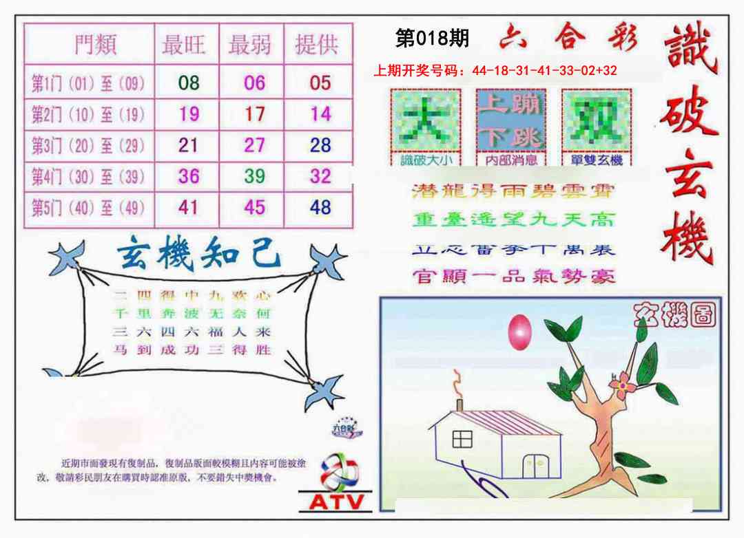 018期识破玄机[图]