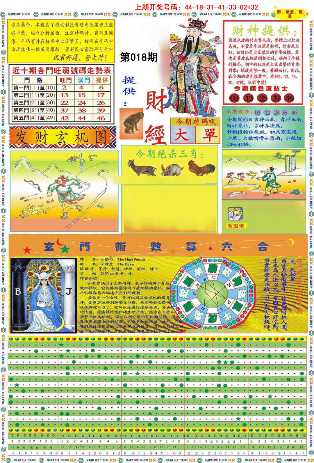 018期九龍财经A(推荐)[图]