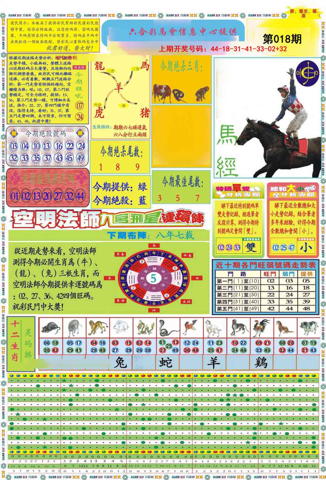 018期九龍马经A(推荐)[图]