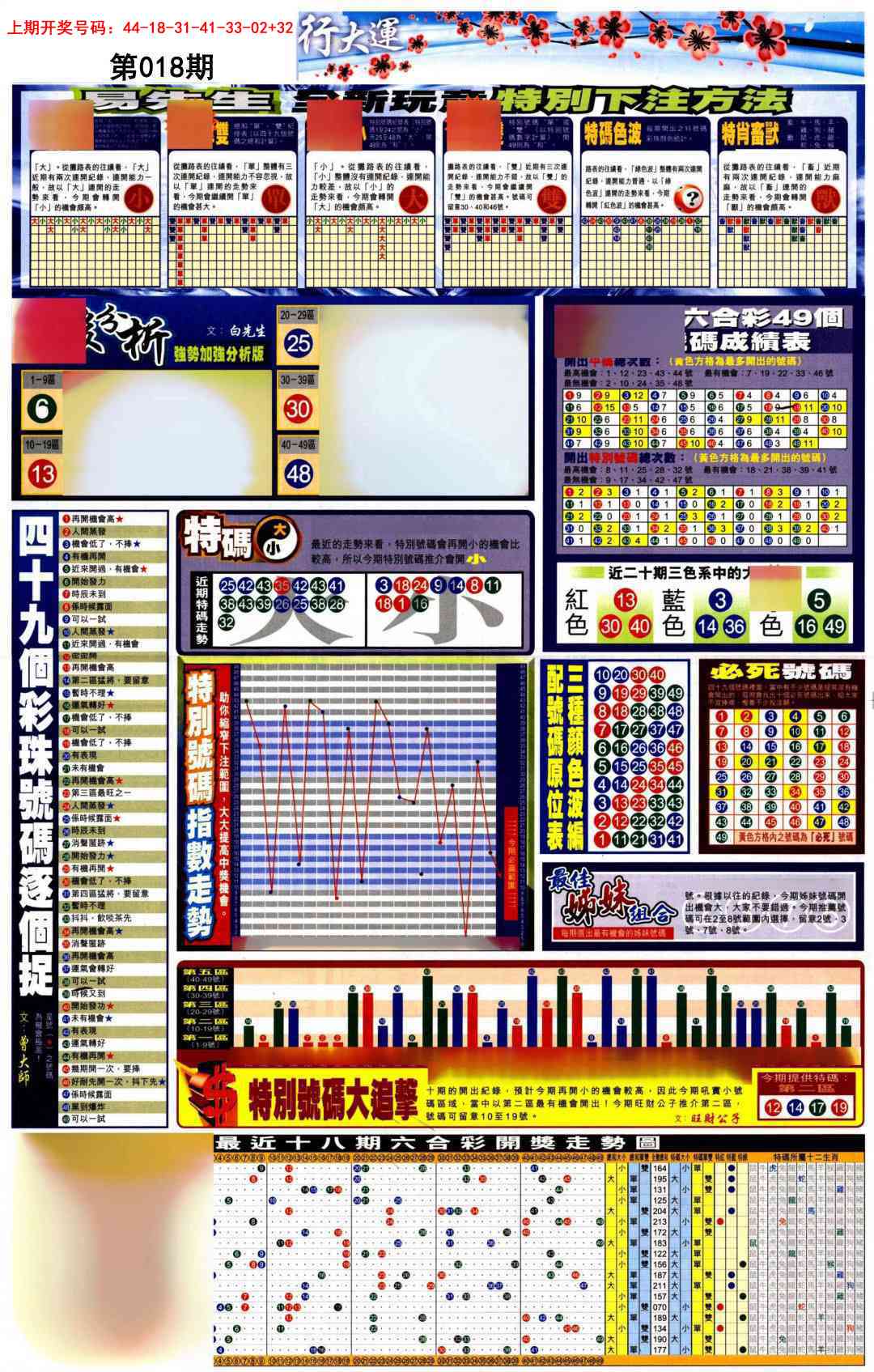 018期贴士皇D加大版[图]