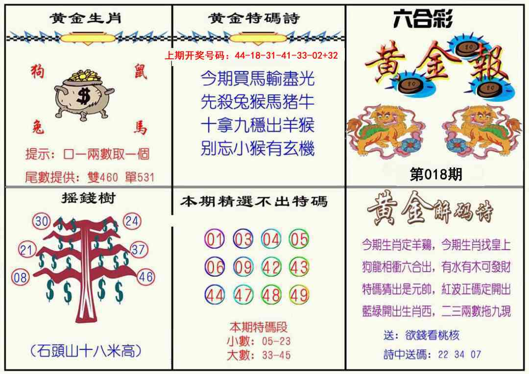 018期黄金报[图]