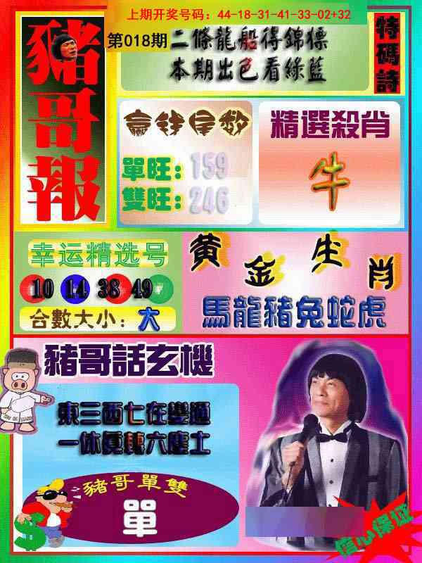 018期猪哥报[图]