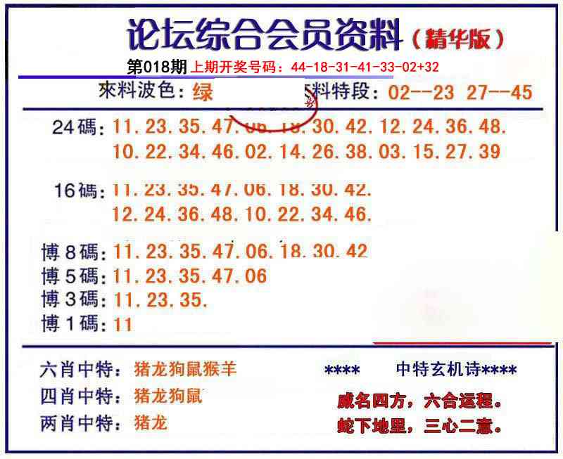 018期综合会员资料[图]