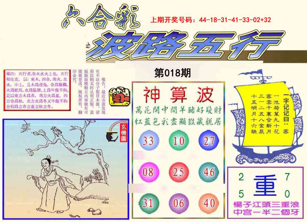 018期波路五行[图]