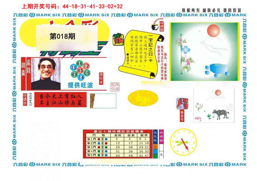 018期新特码王[图]