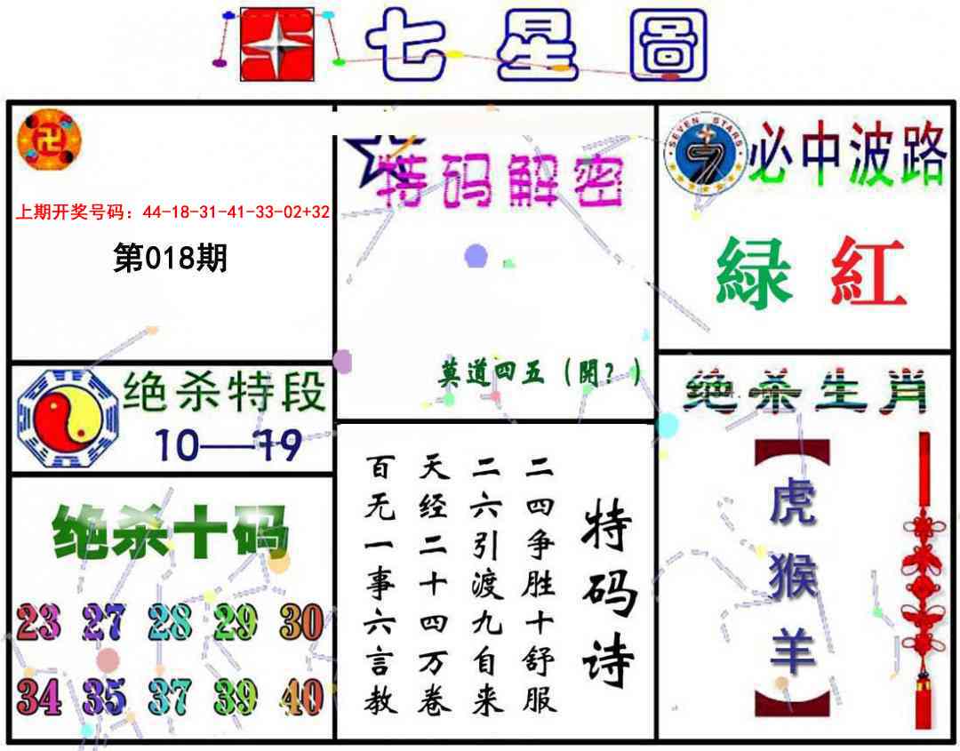 018期七星图A[图]