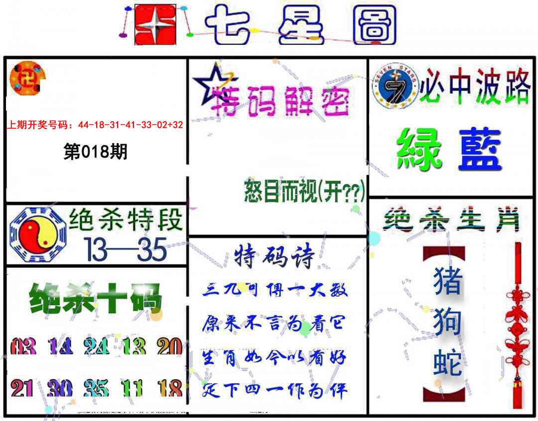 018期七星图B[图]