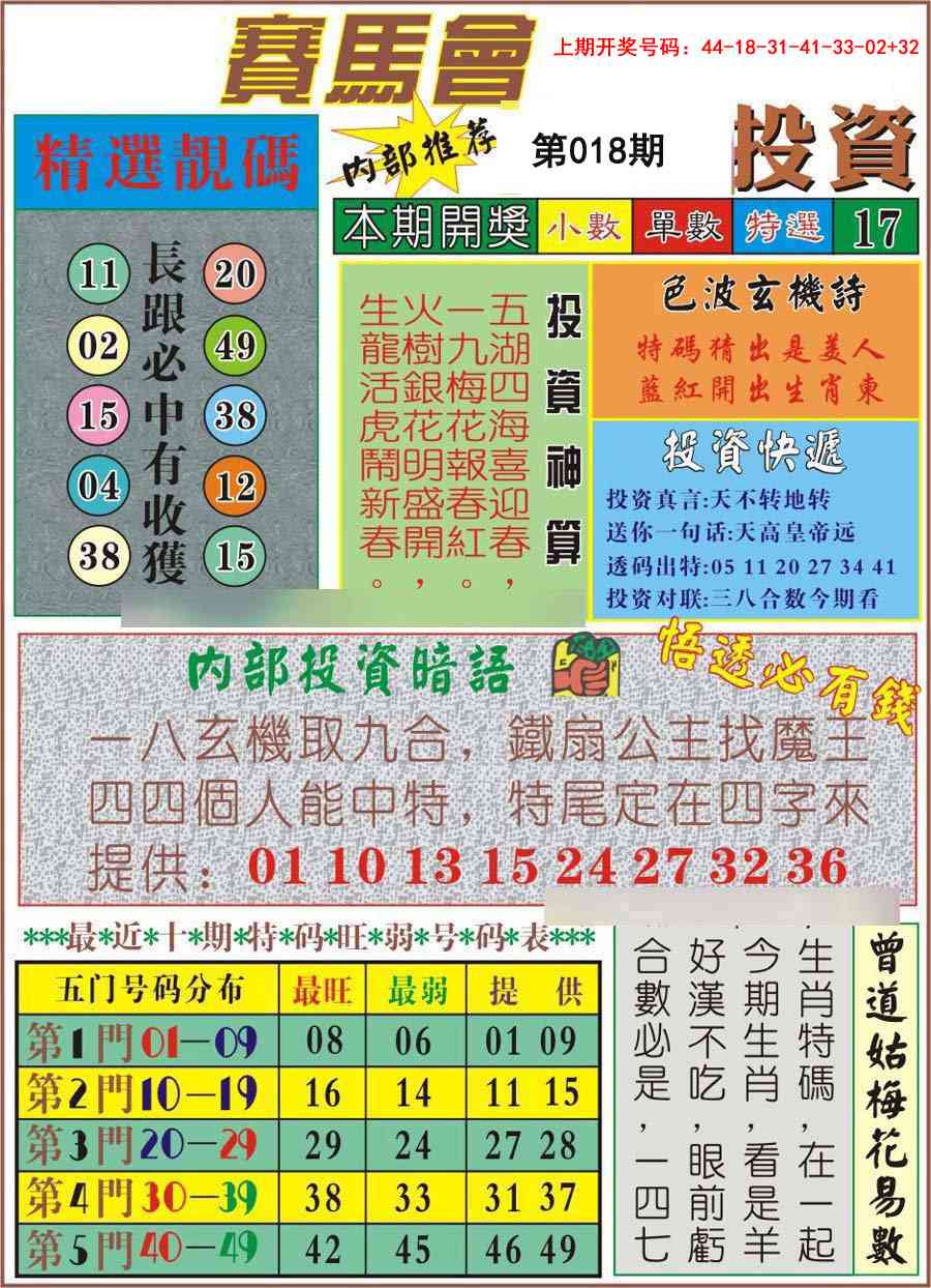 018期马会投资[图]