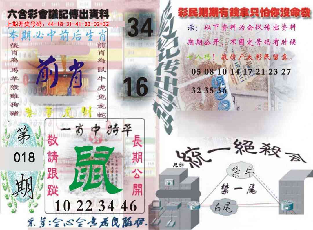 018期六合彩会议记录[图]