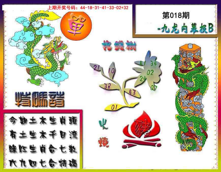 018期九龙内幕特肖图a[图]
