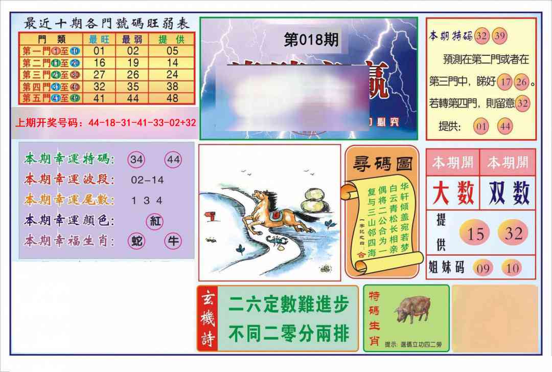018期逢赌必羸[图]