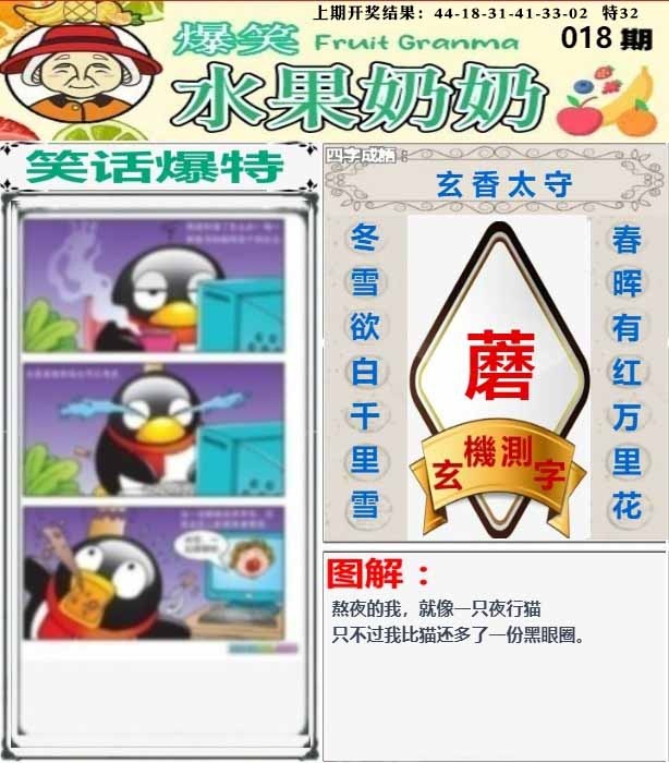 018期爆笑水果奶奶[图]